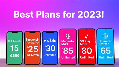 Att Cell Phone Plans