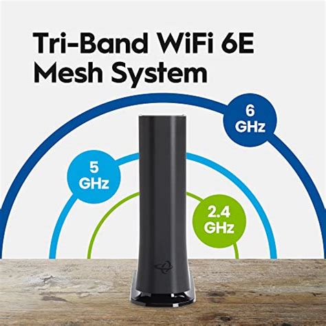 Hitron Aria Tri Band Mesh Wifi 6e System Replace Wifi Router And Wifi