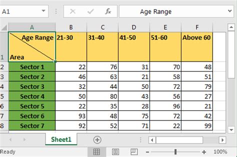 How To Split An Excel Cell Images