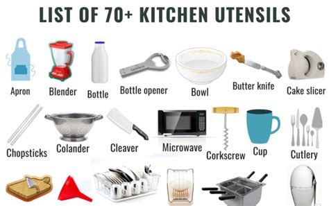 List Of 70 Kitchen Utensils Names With Pictures And Uses