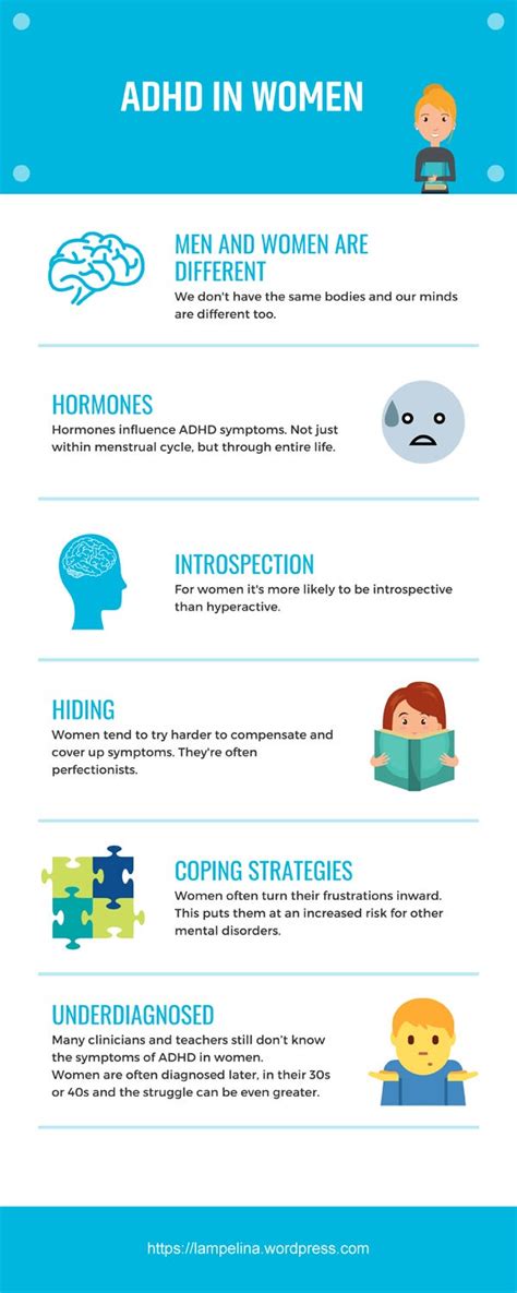 Adhd In Women Adhd In Girls Are You Missing The Symptoms The Test