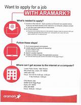 Images of Aramark District Manager Jobs