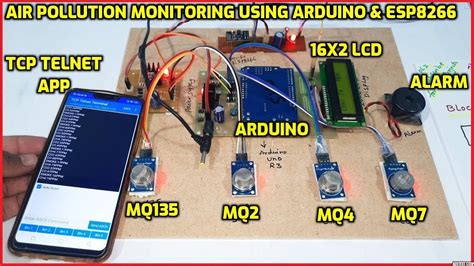 Air Pollution Monitoring Using Arduino And Esp8266 Wi Fi Mq135 Mq2