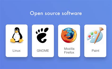 Check out the benefits of open source library and open source software