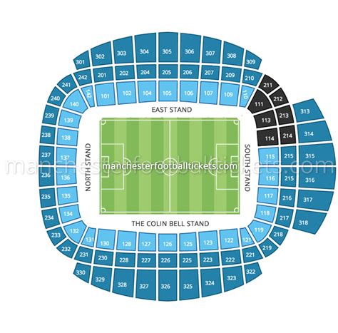 Etihad Stadium Categories Manchester Football Tickets