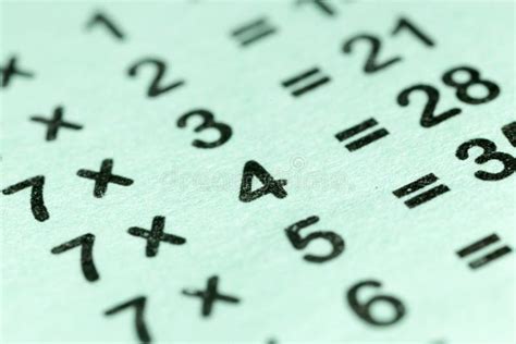Multiplication Table As A Background Macro Stock Photo Image Of