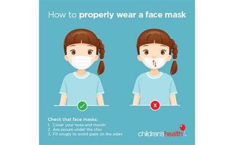 How To Wear Surgical Mask Properly