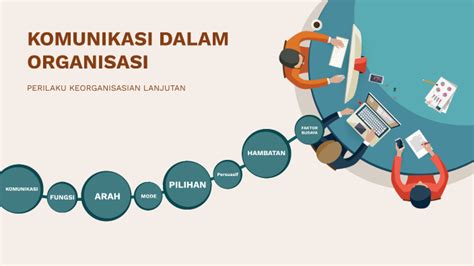 Presentasi Kelompok 5 By Wayan Kurniawan Sadukari On Prezi Next