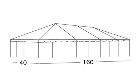 Tent Size Calculator Aaa Tents For Events