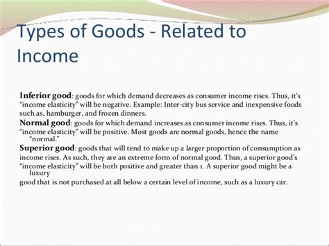 Inferior Goods In Terms Of Economics