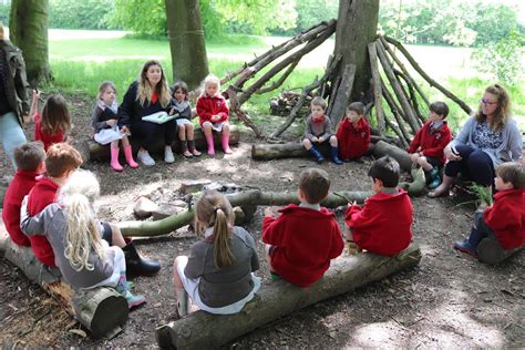 Outdoor Learning A Breath Of Fresh Air To Education Ghyll Royd