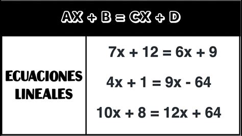 Ecuaciones Lineales Del Tipo Ax B Cx D 3 Ejemplos FÁciles Youtube