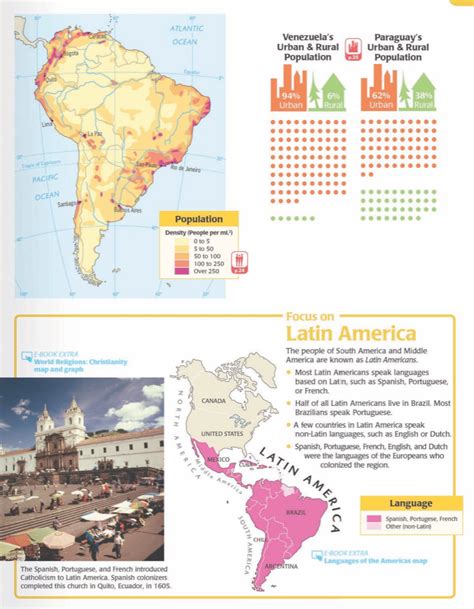 South America Where People Live 20 Mr Peinerts Social Studies Site