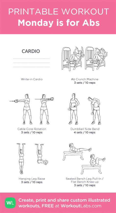 Each workout focuses on two to three specific muscle groups. Monday is for Abs my custom workout created at WorkoutLabs ...