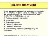 Pictures of Treatment Management Llc
