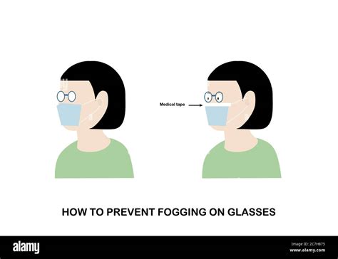 Illustration Of How To Prevent Fogging On Eyeglasses When Wearing Face Mask Woman Wearing
