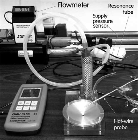 Photograph Of The Experiments Supply Flow Rate Of Air Is Measured By