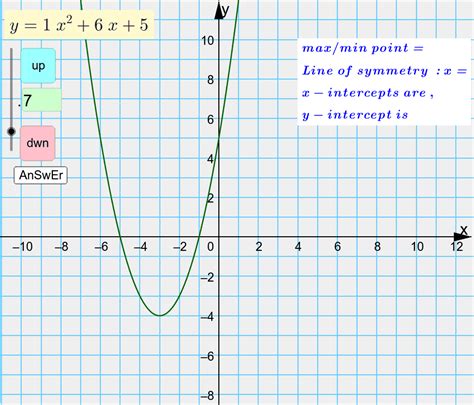 How To Graph A Quadratic Equation In Standard Form Tessshebaylo