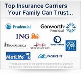 Top Life Insurance Carriers