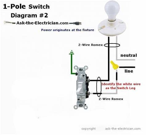 Easy to Understand Wiring for Switches