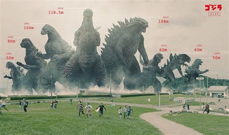 Godzilla Desktop Wallpapers 77 Images