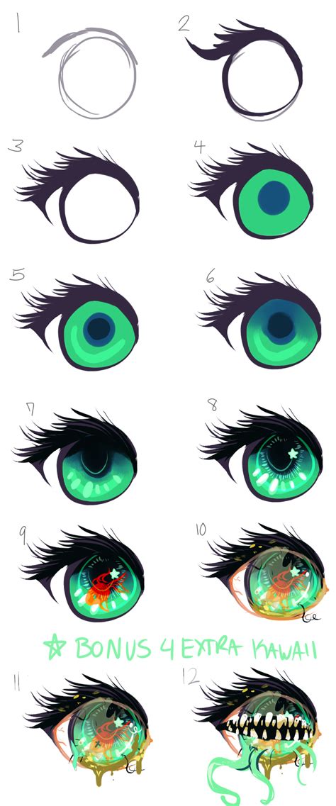 Anime Eye Process By Avibroso On Deviantart