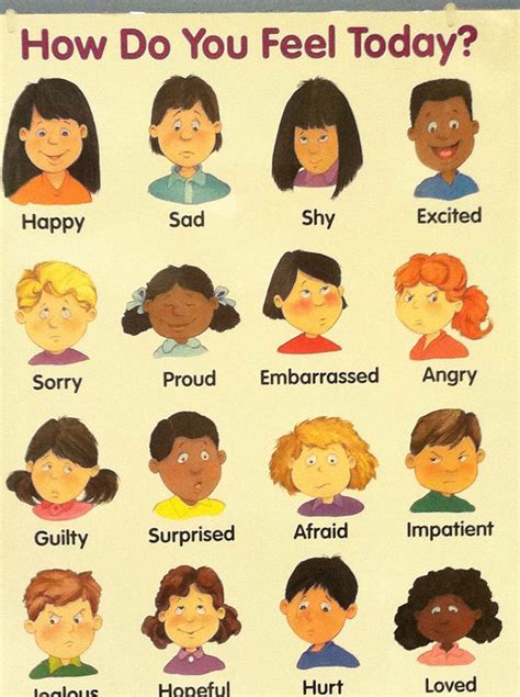 Today I Feel Chart For Circle Time Emotional Child Emotions