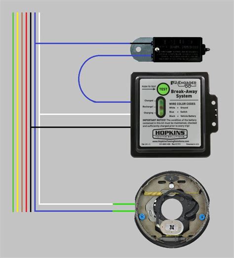 Verify that the trailer and tow vehicle are wired as detailed on the electrical schematic. Trailer Brake Wiring Diagram | Wiring Diagram
