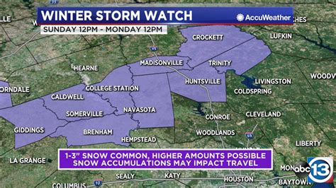 Showers and thunderstorms ongoing this morning across the big country, north texas, and texoma. Winter Storm Watch issued for several northern counties outside of Houston until Monday - DeasileX