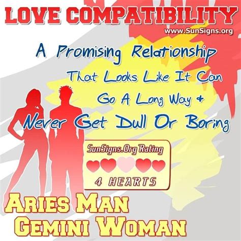 Aries Man Compatibility With Women From Other Zodiac Signs Sunsignsorg