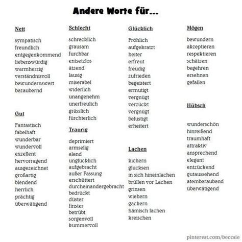 Timeline Photos Ich Liebe Deutsch Deutsch Schreiben Lernen Wörter