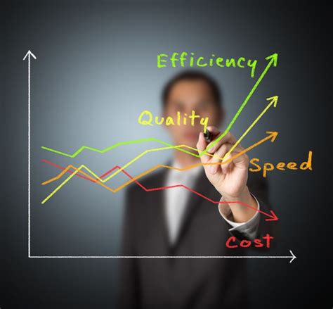 How To Find Simple Cost Savings At Work Dsbc