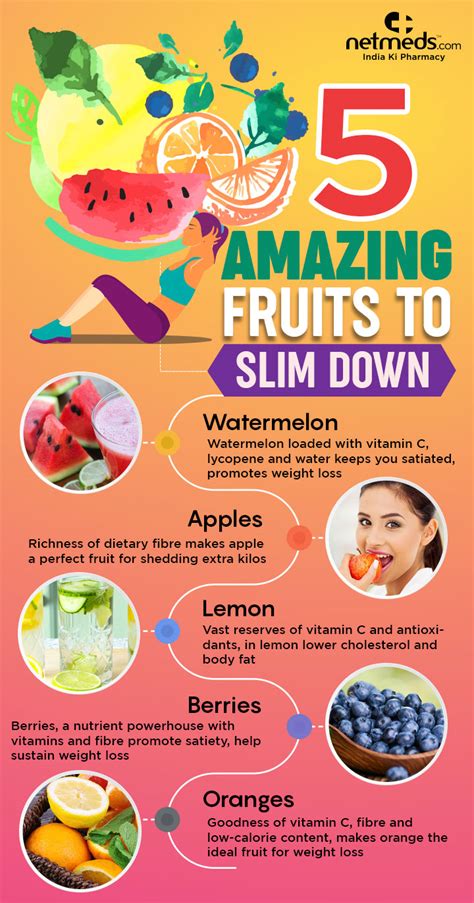5 Best Fruits That Helps You To Lose Weight Infographic
