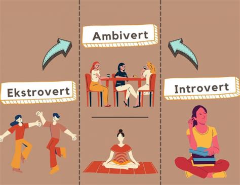 Tentang Kepribadian Ambivert Perpaduan Antara Introvert Dan Ekstrovert