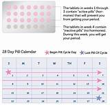 Pictures of What Is The Best Time To Take Birth Control Pills