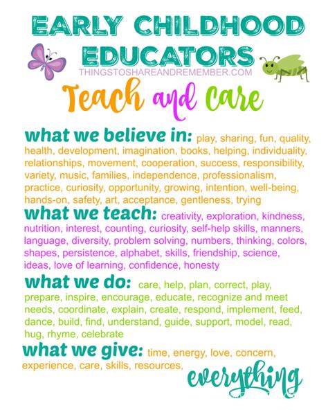 Early Childhood Educators Teach And Care Printable Poster Early
