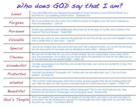 Lies of the Enemy Series: Who does God say we are?