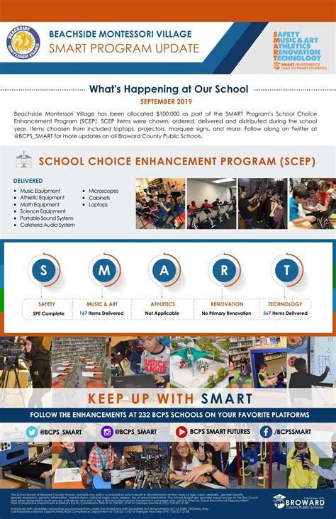 Bcps Event Collateral Garth Solutions Inc