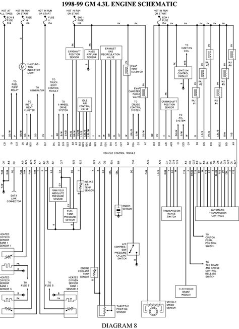 1998 chevy s10 wiring diagram | wirings diagram 1998 chevy s10 wiring diagram. Repair Guides