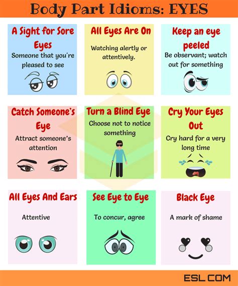 Eye Idioms 25 Useful Expressions And Idioms With Eyes • 7esl English Idioms Idioms English