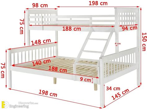 Whats The Size Of A Bunk Bed Guide To Sizes Of Different Types Of