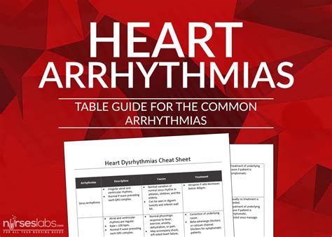 Heart Arrhythmias Cheat Sheet Nurseslabs