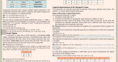 Discrete Mathematics Math Pinterest Cheat Sheets Computer