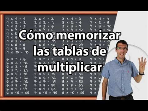 Cómo Memorizar las TABLAS de MULTIPLICAR YouTube