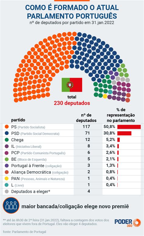 Mundo Em Muta O Corta Jaca