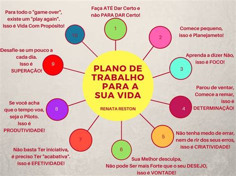 Desenvolvi Um Plano De Trabalho Com PropÓsito Para A Sua Vida E