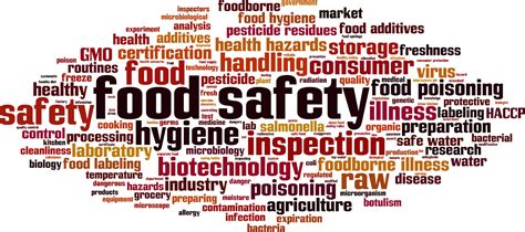 Responsibilities and division of epidemiology, environmental and occupational health consumer and environmental health services facts cryptosporidium in. Email - Food Safety Training - Welcome New Employees - and ...