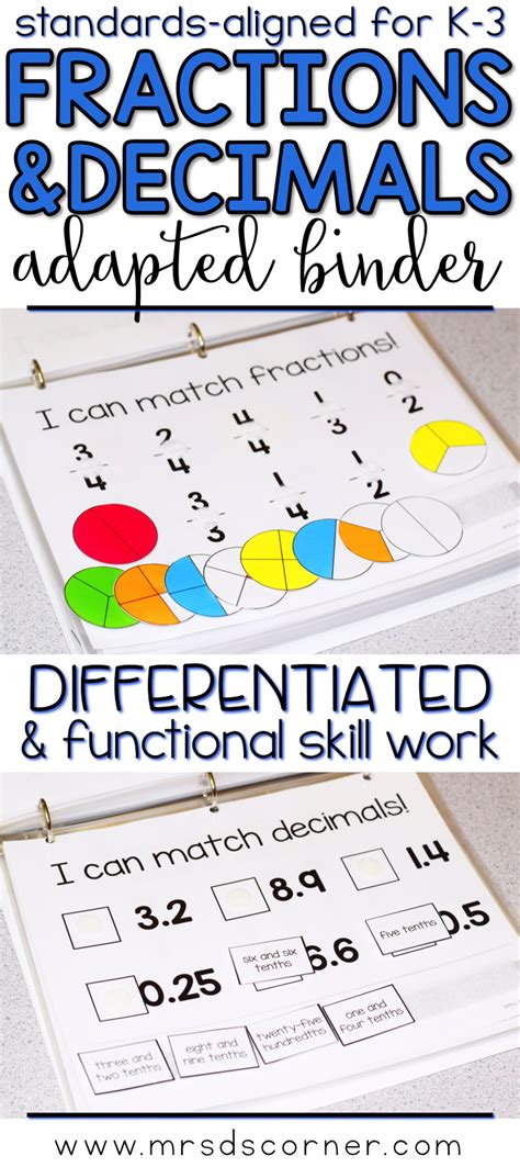 Fractions And Decimals Functional And Differentiated Skill Work That