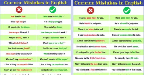 Grammatical Errors 170 Common Grammar Mistakes In English • 7esl