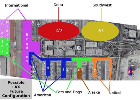 Map Of Lax Terminals Delta